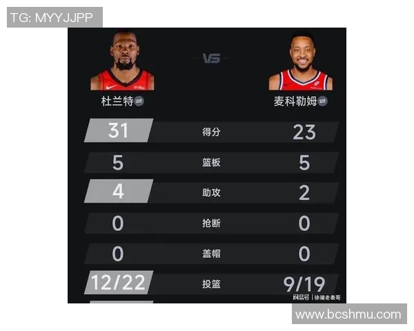 火箭击败老鹰,豪取五连胜:这个赛季的崛起传奇